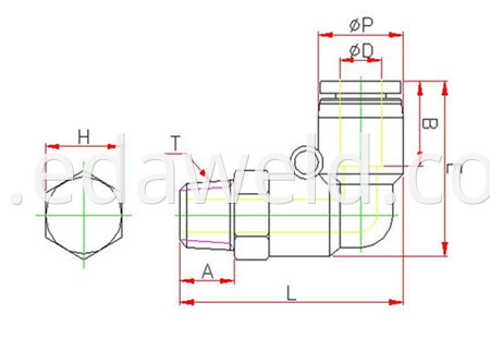 PLT Connector Fittings